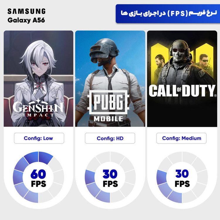 گوشی موبایل سامسونگ مدل Galaxy A56 دو سیم کارت ظرفیت 256 گیگابایت و رم 12 گیگابایت ویتنام